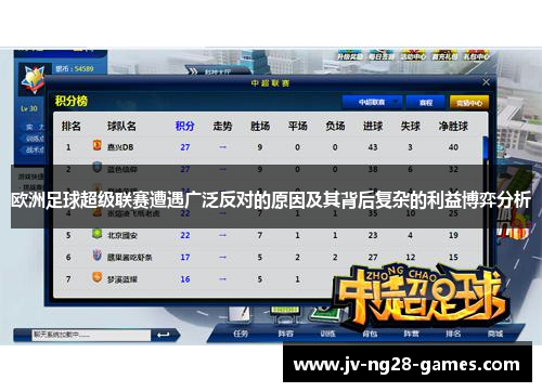 欧洲足球超级联赛遭遇广泛反对的原因及其背后复杂的利益博弈分析