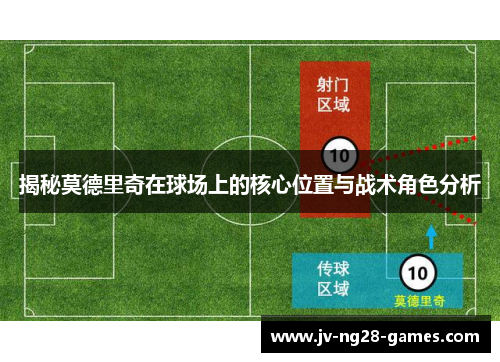 揭秘莫德里奇在球场上的核心位置与战术角色分析