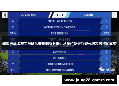 超级杯战术演变与球队策略调整分析:从传统防守到现代进攻风格的转变