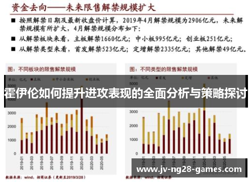 霍伊伦如何提升进攻表现的全面分析与策略探讨