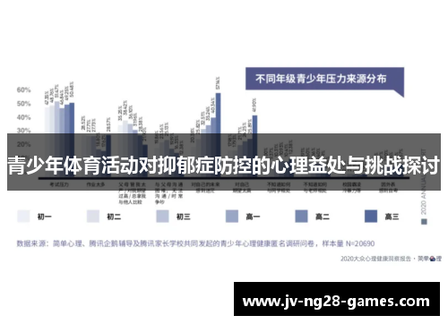 青少年体育活动对抑郁症防控的心理益处与挑战探讨 青少年体育活动对抑郁症防控的心理益处与挑战探讨