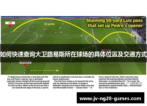 如何快速查询大卫路易斯所在球场的具体位置及交通方式