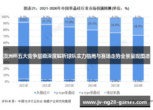 澳洲杯五大竞争层级深度解析球队实力格局与赛场走势全景呈现图谱