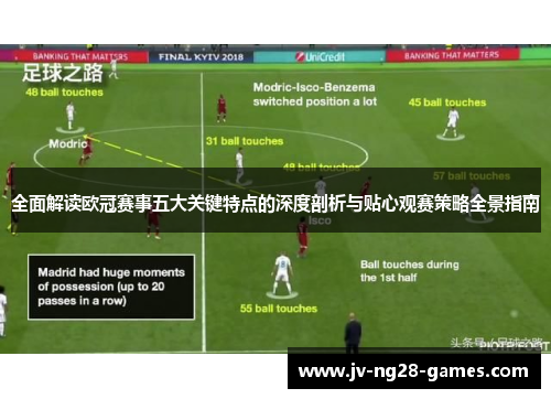 全面解读欧冠赛事五大关键特点的深度剖析与贴心观赛策略全景指南