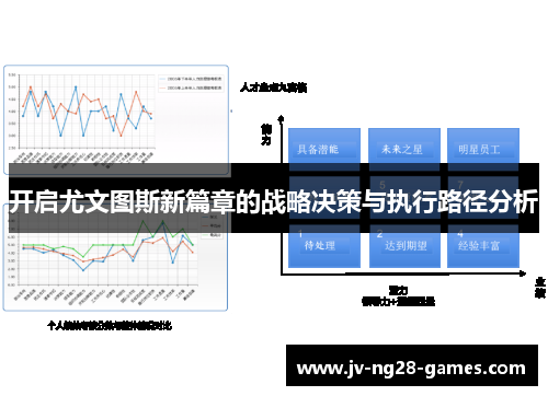 开启尤文图斯新篇章的战略决策与执行路径分析