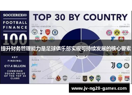 提升财务管理能力是足球俱乐部实现可持续发展的核心要素